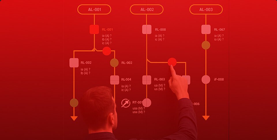 Desenvolvimento do Power Distribution: o SCADA proprietário da DWF
